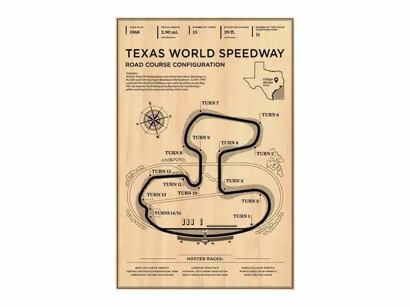 F1 Vintage Circuit Collection - Canvas & Curio