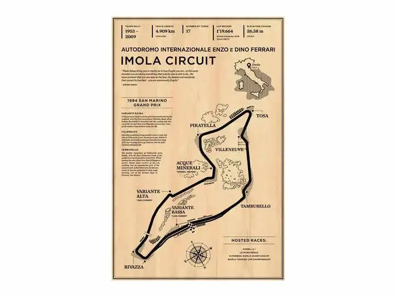 F1 Vintage Circuit Collection - Canvas & Curio