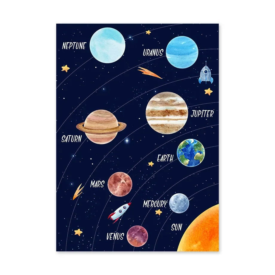 Little Astronauts Collection - Canvas & Curio