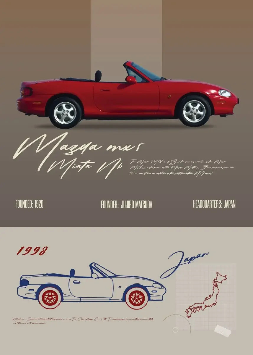Porsche Legends Collection - Canvas & Curio