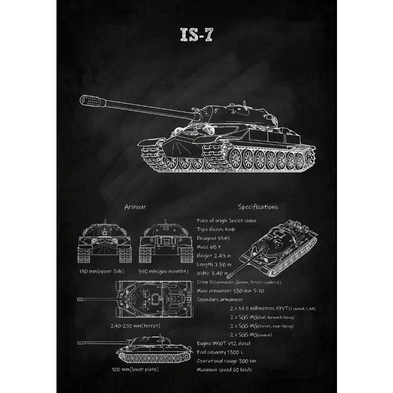 Tanks Blueprint Collection - Canvas & Curio