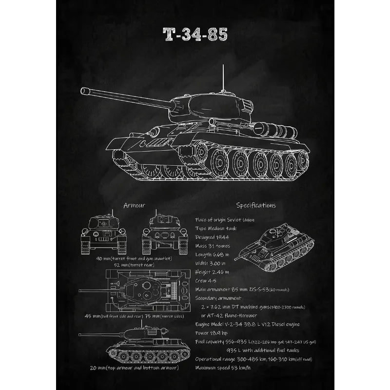 Tanks Blueprint Collection - Canvas & Curio