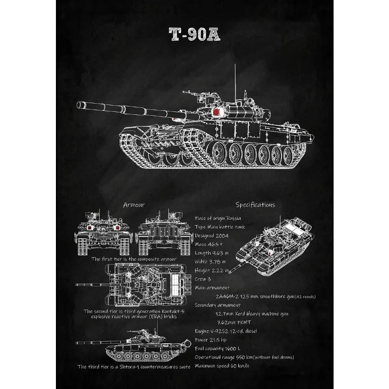Tanks Blueprint Collection - Canvas & Curio