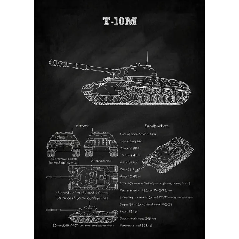 Tanks Blueprint Collection - Canvas & Curio