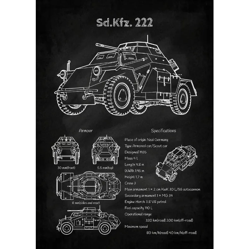 Tanks Blueprint Collection - Canvas & Curio