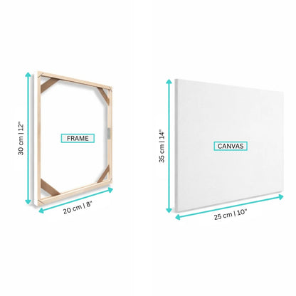 Measurement chart showing dimensions of a wooden frame and a canvas on a white background