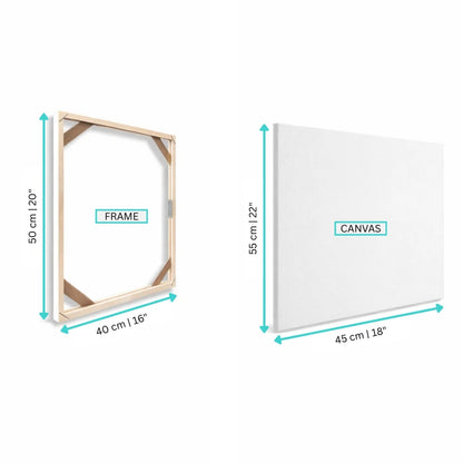 Measurement chart showing dimensions of a wooden frame and a canvas on a white background