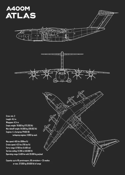 Aircraft Blueprint Collection - Canvas & Curio