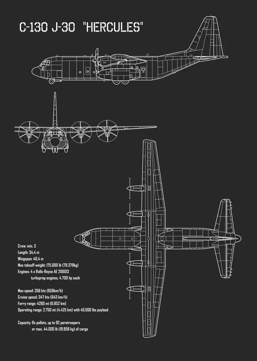 Aircraft Blueprint Collection - Canvas & Curio