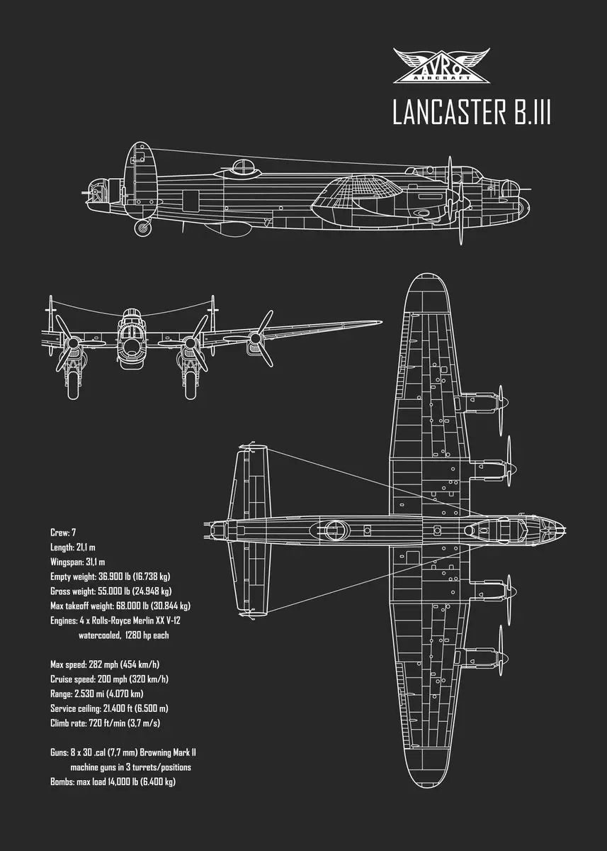 Aircraft Blueprint Collection - Canvas & Curio