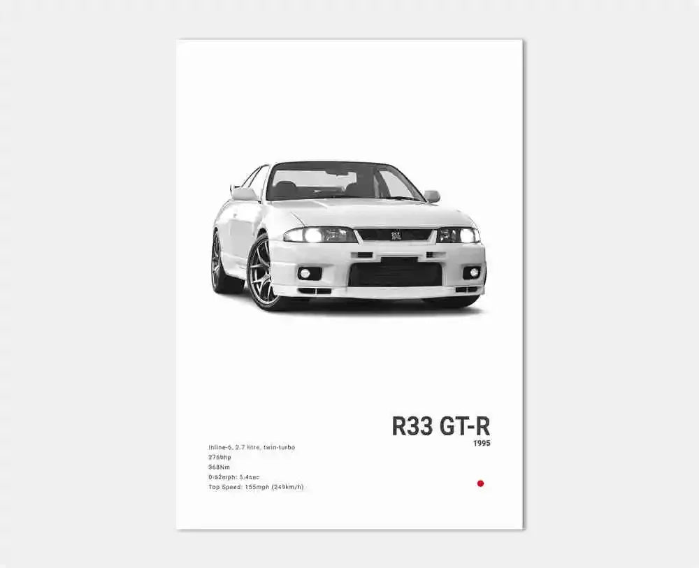 Poster of a white Nissan R33 GT-R on a white background