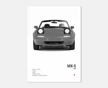 Poster of a Mazda MX-5 with model details on a white background