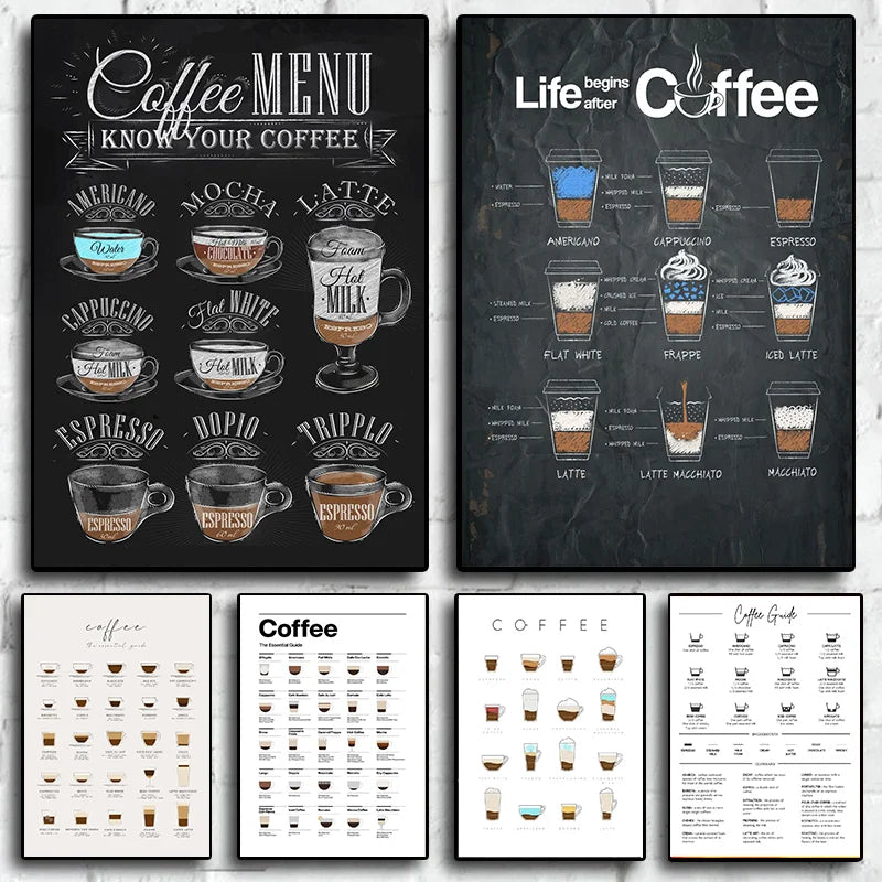 Coffee Guide Collection II - Canvas & Curio