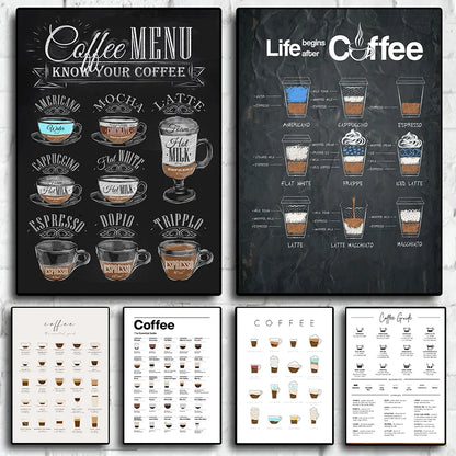 Coffee Guide Collection II - Canvas & Curio