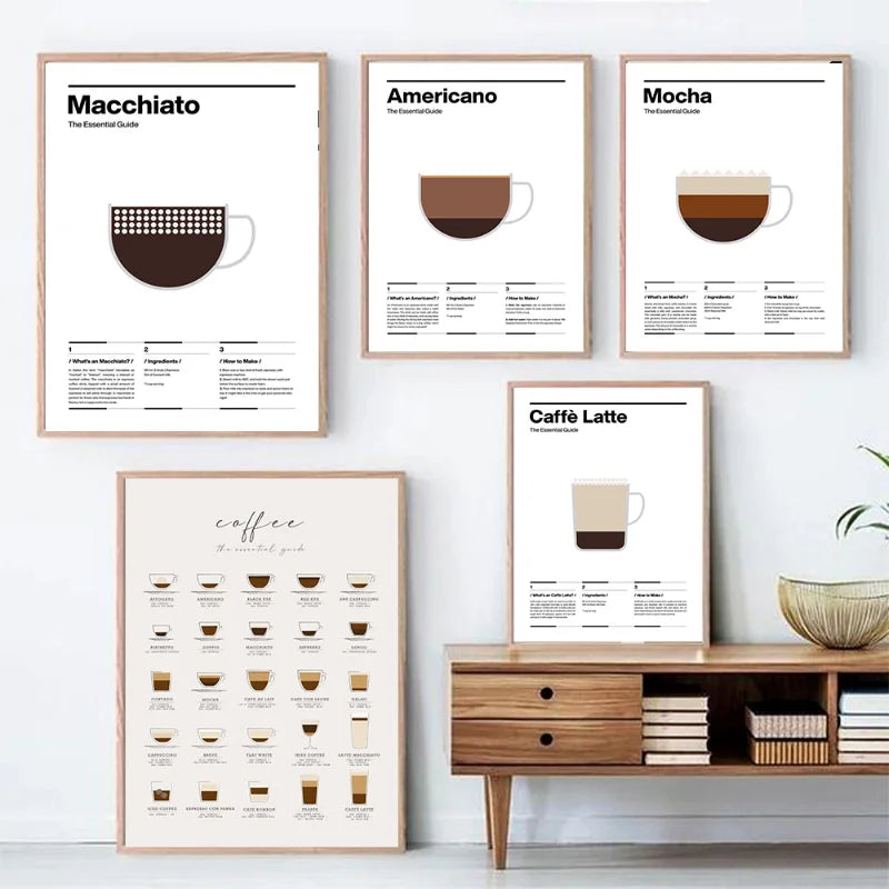 Coffee Guide Collection II - Canvas & Curio