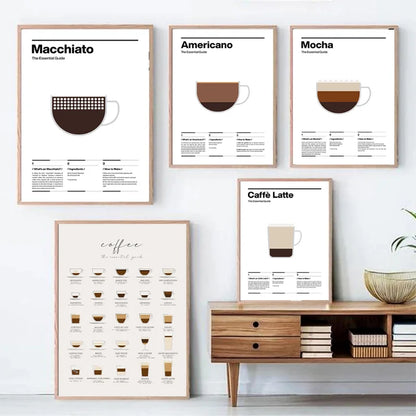 Coffee Guide Collection II - Canvas & Curio