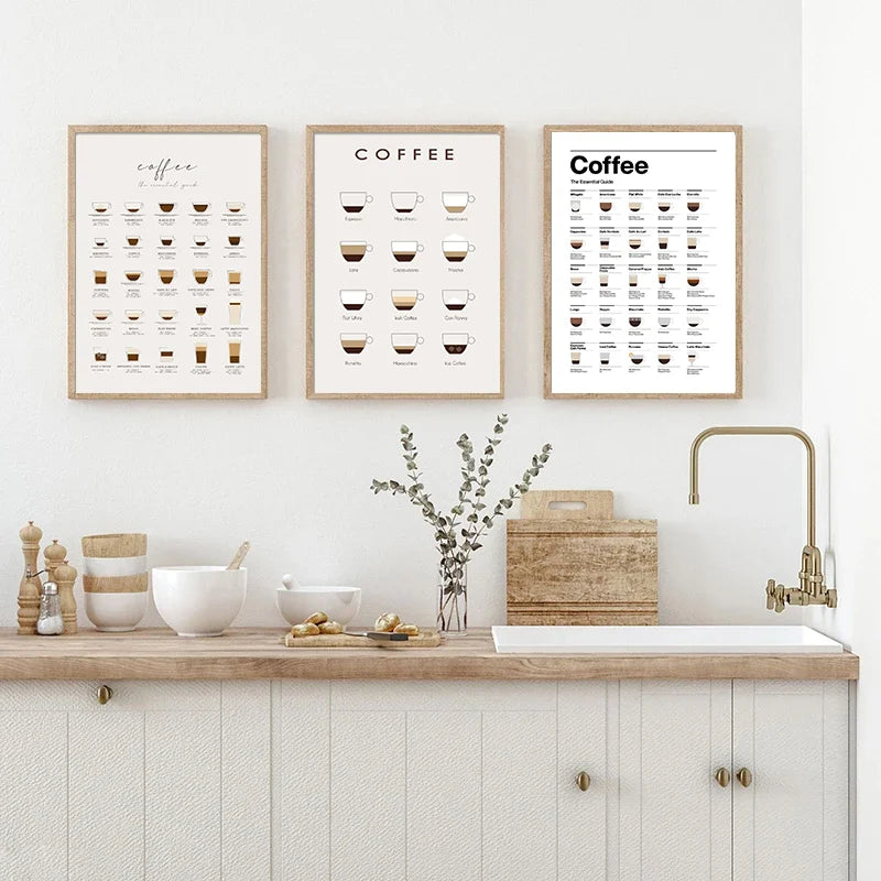Coffee Guide Collection II - Canvas & Curio