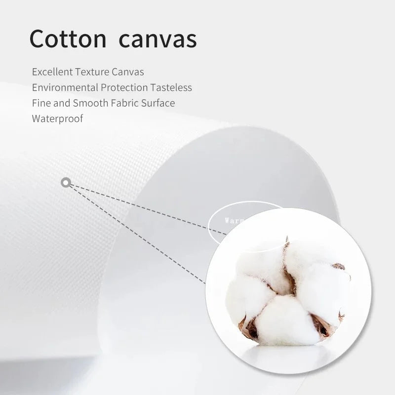 Coffee Guide Collection II - Canvas & Curio