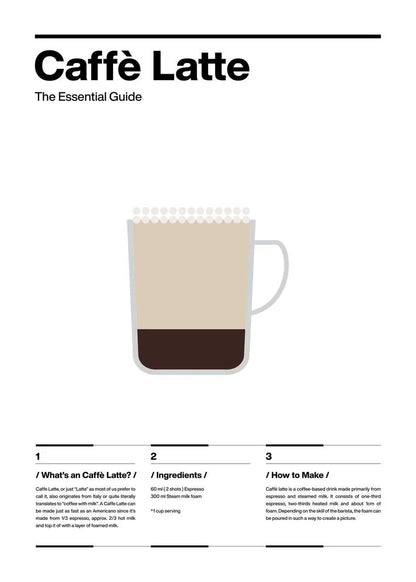 Coffee Guide Collection II - Canvas & Curio