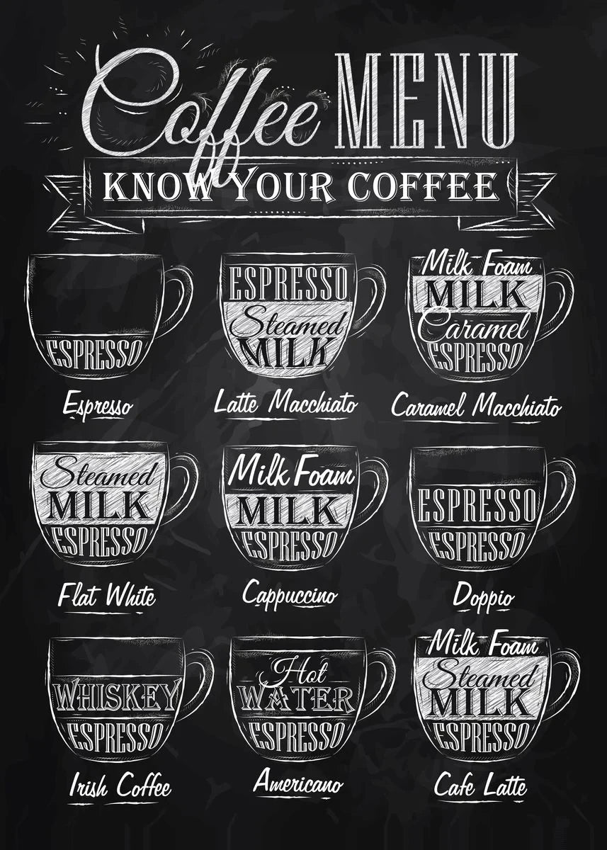 Coffee Guide Collection II - Canvas & Curio