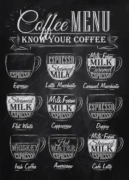 Coffee Guide Collection II - Canvas & Curio