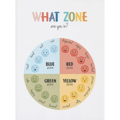 Emotion Explorer Collection - Canvas & Curio