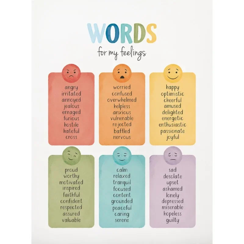 Emotion Explorer Collection - Canvas & Curio