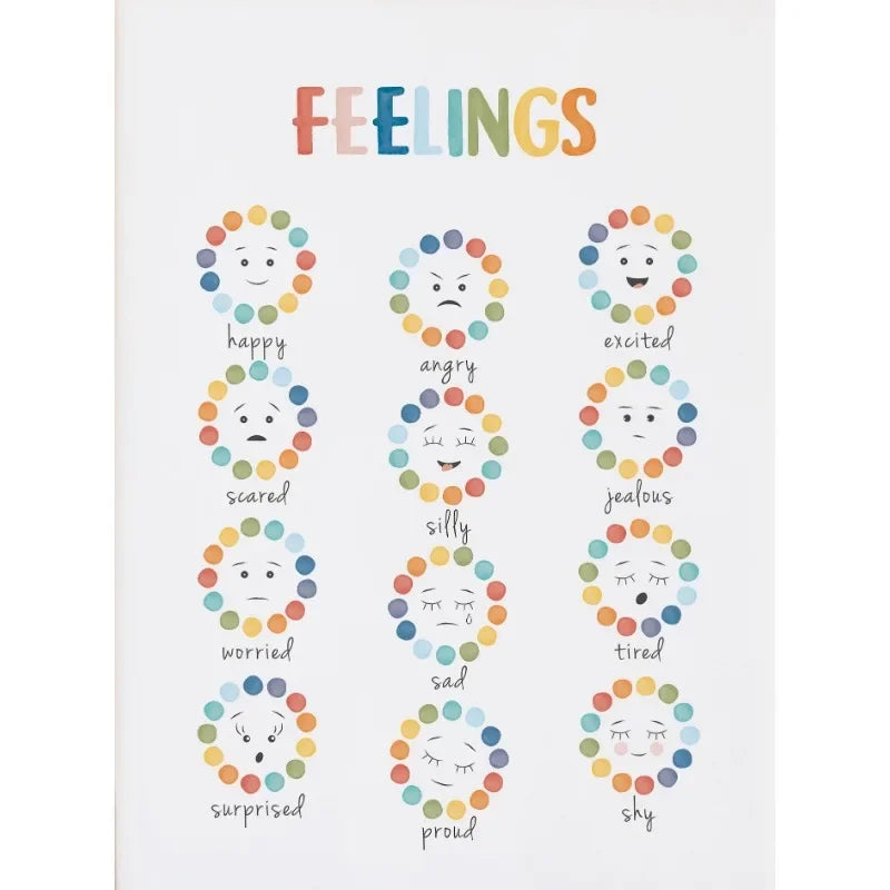 Emotion Explorer Collection - Canvas & Curio