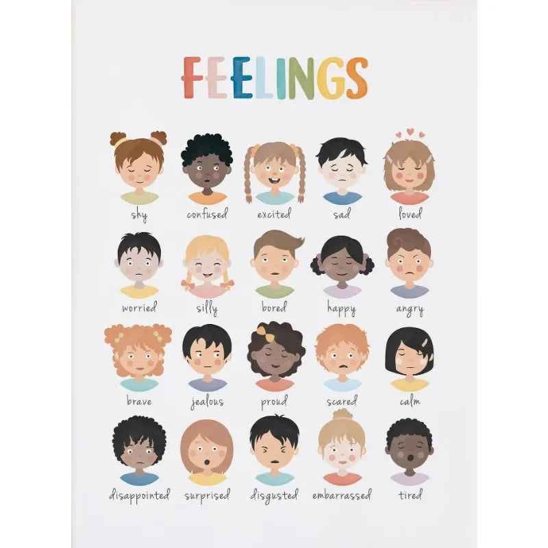 Emotion Explorer Collection - Canvas & Curio