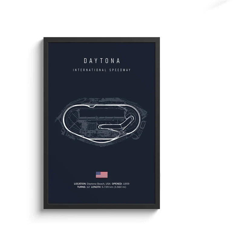 F1 Circuit Collection III - Canvas & Curio