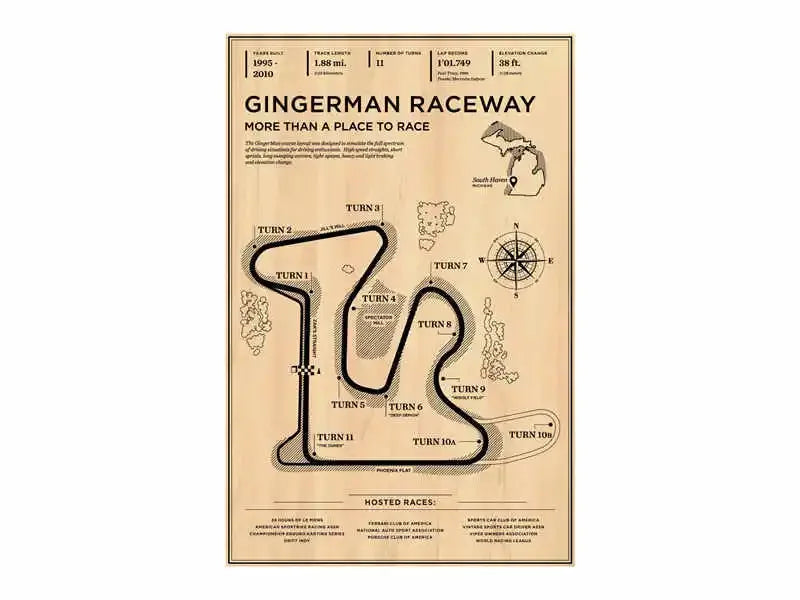 F1 Vintage Circuit Collection - Canvas & Curio