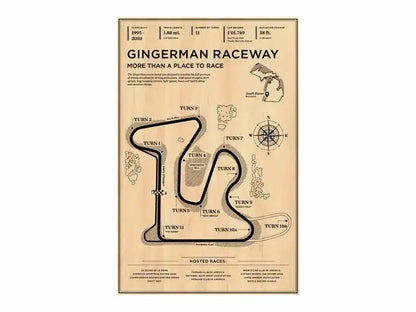 F1 Vintage Circuit Collection - Canvas & Curio