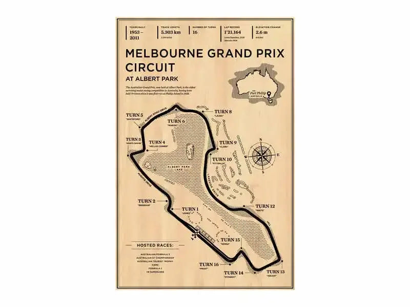 F1 Vintage Circuit Collection - Canvas & Curio