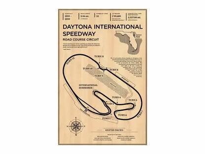 F1 Vintage Circuit Collection - Canvas & Curio