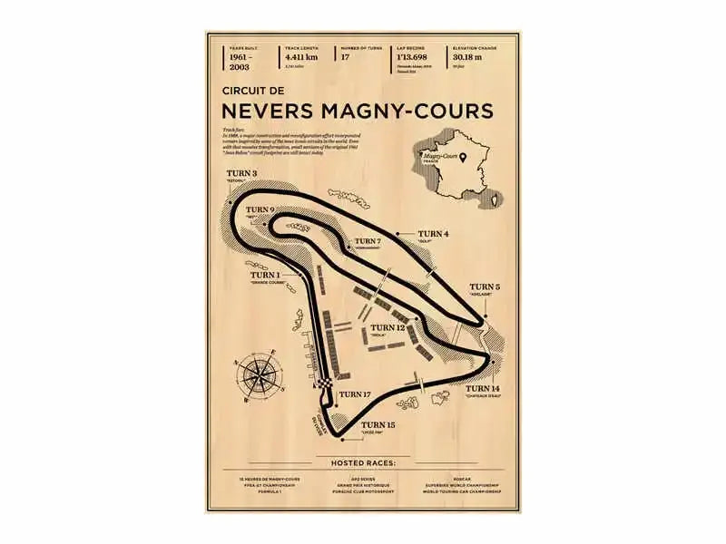 F1 Vintage Circuit Collection - Canvas & Curio