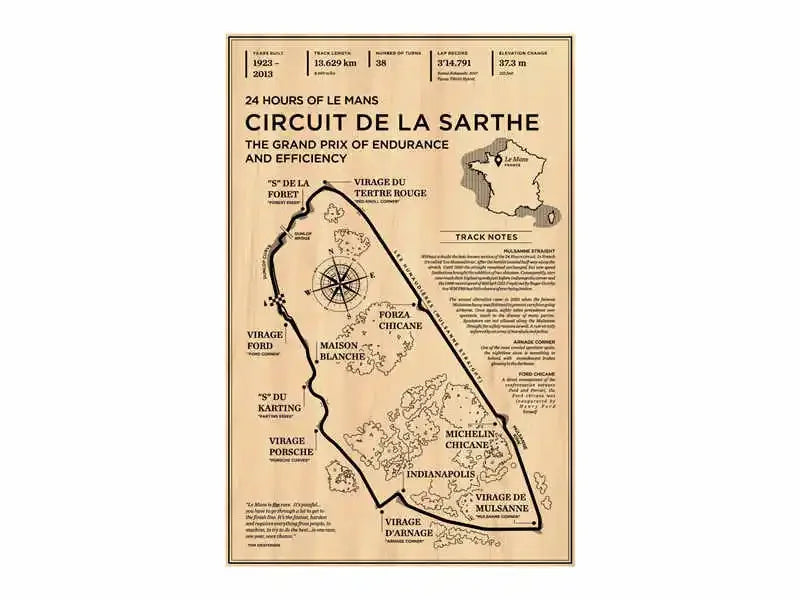 F1 Vintage Circuit Collection - Canvas & Curio