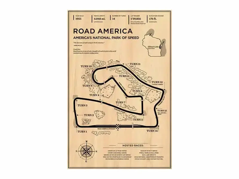 F1 Vintage Circuit Collection - Canvas & Curio