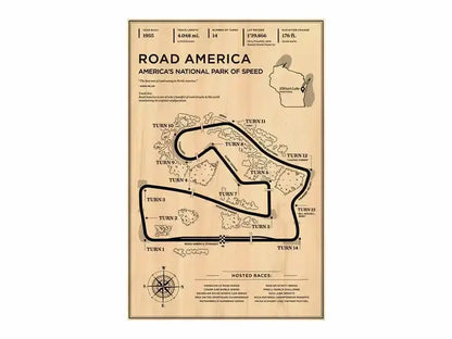 F1 Vintage Circuit Collection - Canvas & Curio