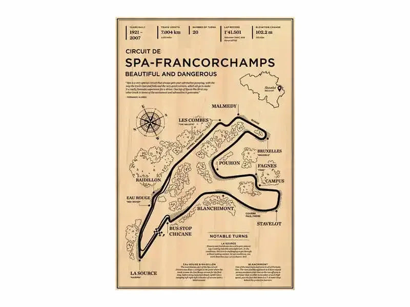 F1 Vintage Circuit Collection - Canvas & Curio