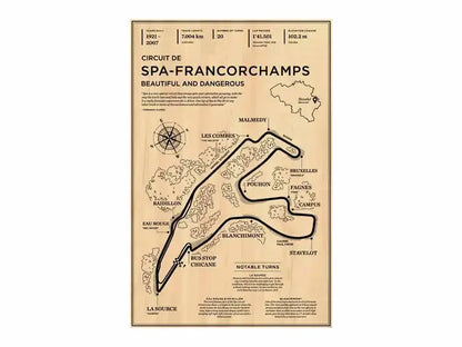F1 Vintage Circuit Collection - Canvas & Curio