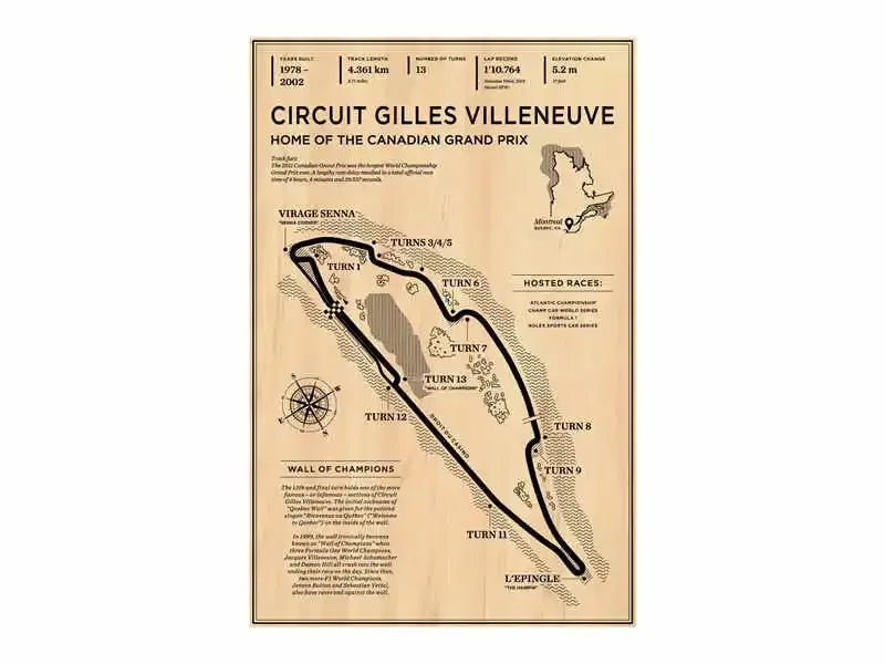 F1 Vintage Circuit Collection - Canvas & Curio