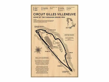 F1 Vintage Circuit Collection - Canvas & Curio