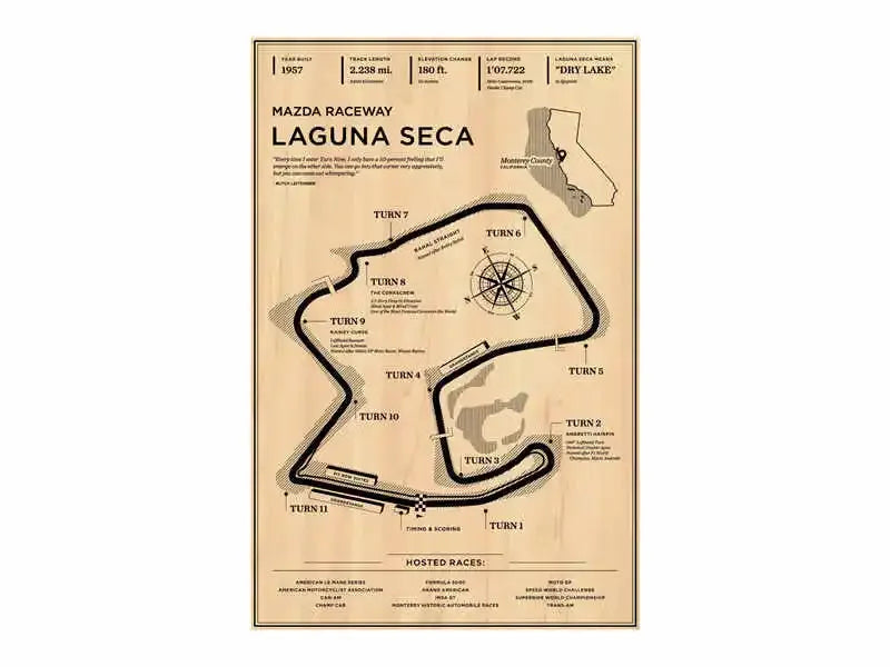 F1 Vintage Circuit Collection - Canvas & Curio