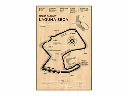 F1 Vintage Circuit Collection - Canvas & Curio