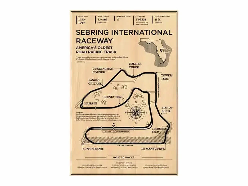 F1 Vintage Circuit Collection II - Canvas & Curio