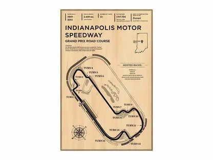 F1 Vintage Circuit Collection II - Canvas & Curio