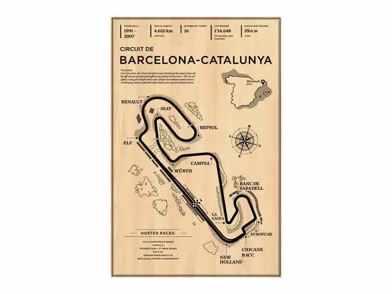 F1 Vintage Circuit Collection II - Canvas & Curio