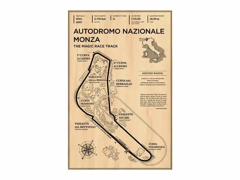 F1 Vintage Circuit Collection II - Canvas & Curio