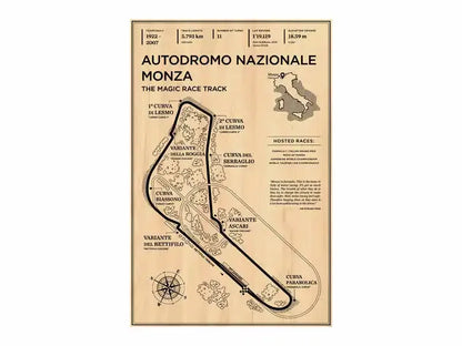 F1 Vintage Circuit Collection II - Canvas & Curio