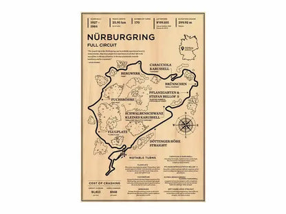 F1 Vintage Circuit Collection II - Canvas & Curio